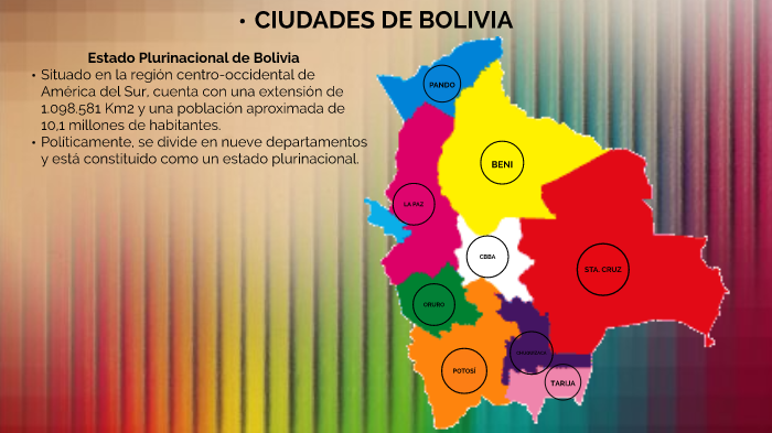 CIUDADES DE BOLIVIA By Angélica Montejo Caller On Prezi