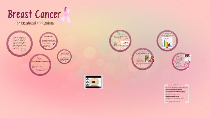 Breast Cancer by R P on Prezi
