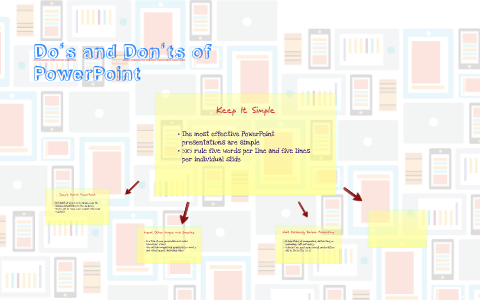 Do's and Don'ts of PowerPoint by Jenn Pierre on Prezi