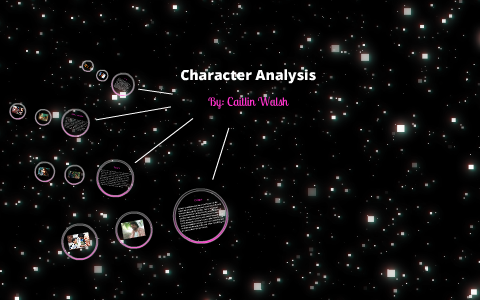 Under The Same Moon Character Analysis By Caitlin Walsh