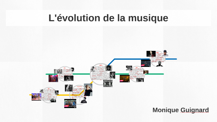 L'évolution de la musique by Monique Guignard on Prezi
