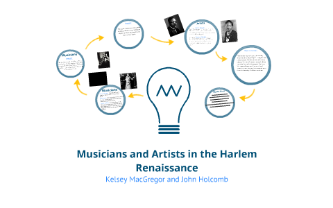 Musicians and Artists of the Harlem Renaissance by Kelsey MacGregor on ...