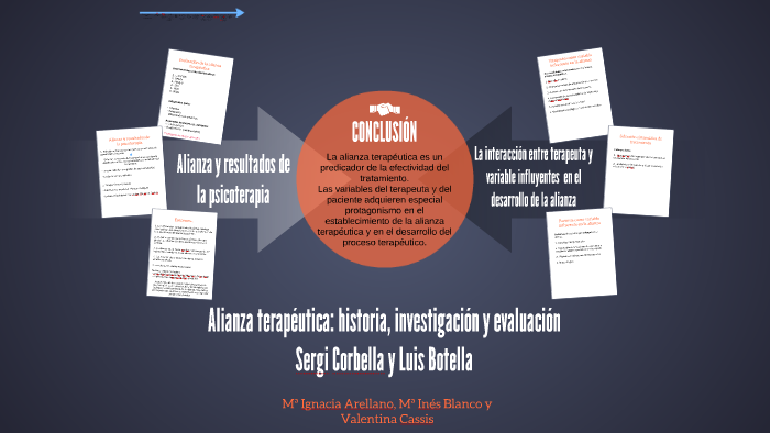 La Alianza Terapéutica Historia Investigación Y Evaluación