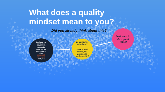 what-does-a-quality-mindset-mean-to-you-by-ada-malasiewicz-on-prezi-next