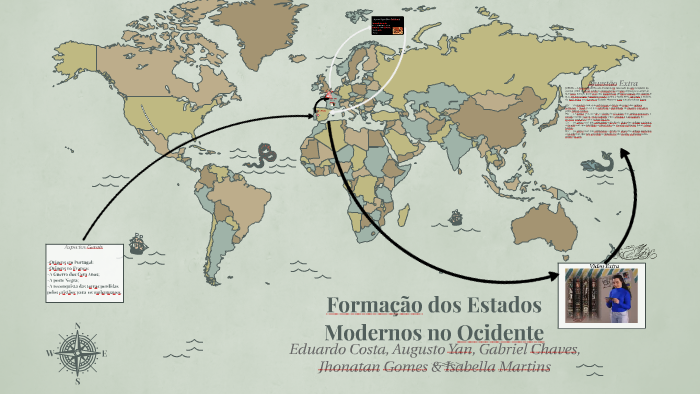 Formação dos Estados MOdernos by Eduardo Nascimento on Prezi