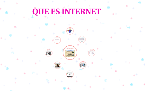 QUE ES INTERNET by johana katerine perez nieto on Prezi
