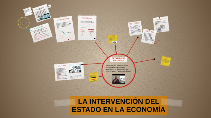 Intervención Del Estado En La Economía 10 Ejemplos - Certificacion