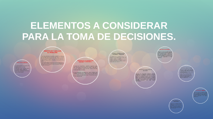 ELEMENTOS A CONSIDERAR PARA LA TOMA DE DECISIONES. by antoni aquino on