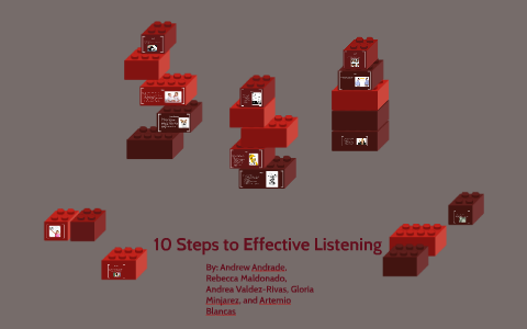 10 Steps to Effective Listening by Andrea Valdez-Rivas on Prezi