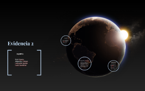 Evidencia 2 by lesly sandoval on Prezi