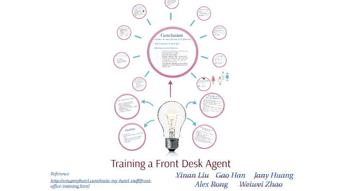 Training A Front Desk Agent By Yinan Liu On Prezi