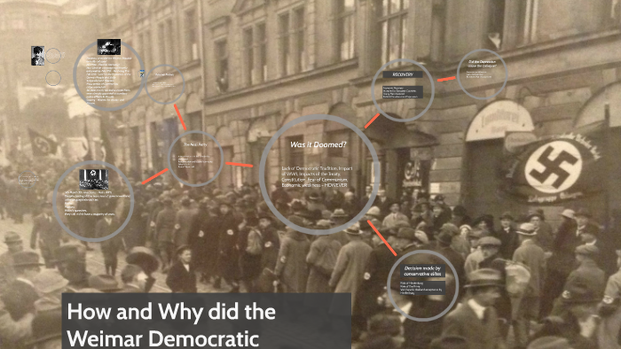 How and Why did the Weimar Republic Collapse? by Stephen Chamberlain on