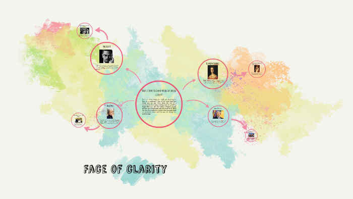 Leadership by on Prezi