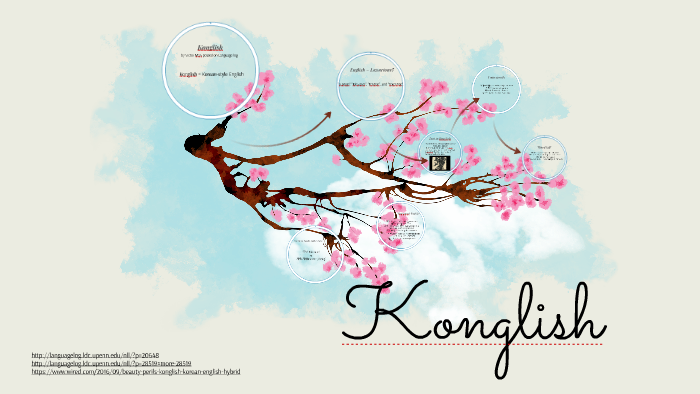 Konglish by My Huyen Nguyen on Prezi
