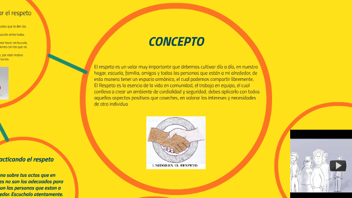 EL VALOR DEL EL RESPETO by julio latorre on Prezi