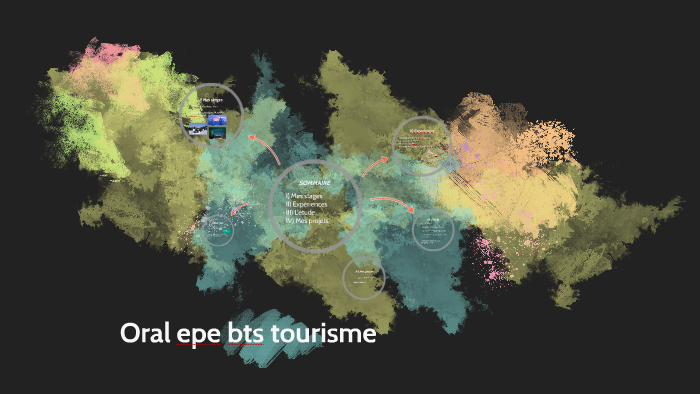 Oral epe bts tourisme by Marouan Elk on Prezi