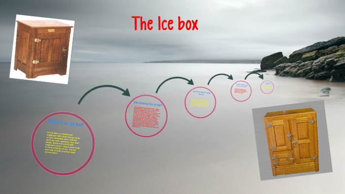 Who invented the Ice box by Logan Jones on Prezi