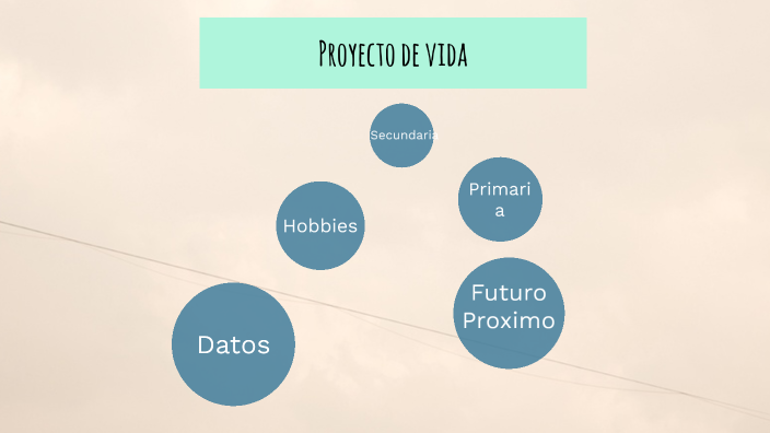Mi proyecto de vida by Andres Mauricio Hernández Moreno on Prezi