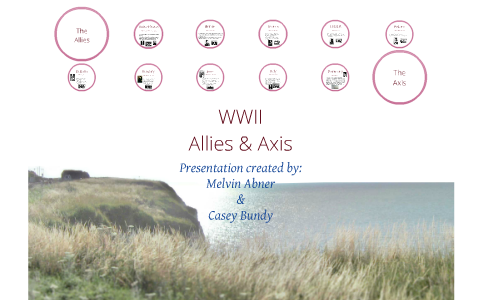 World War II Axis Powers and Allied Powers by Melvin Abner on Prezi