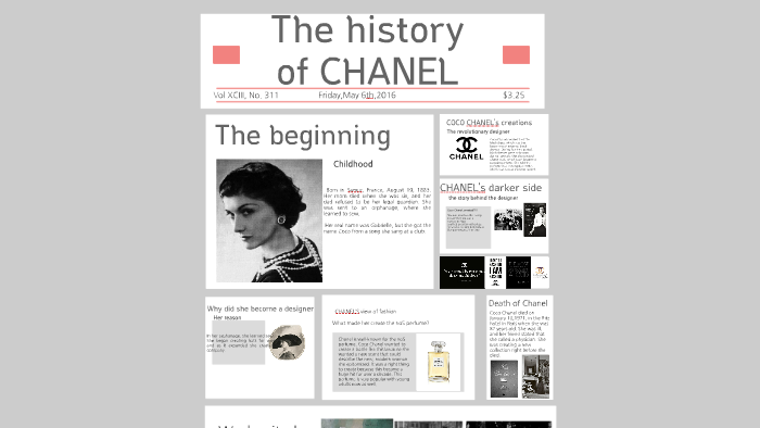 coco chanel prezi