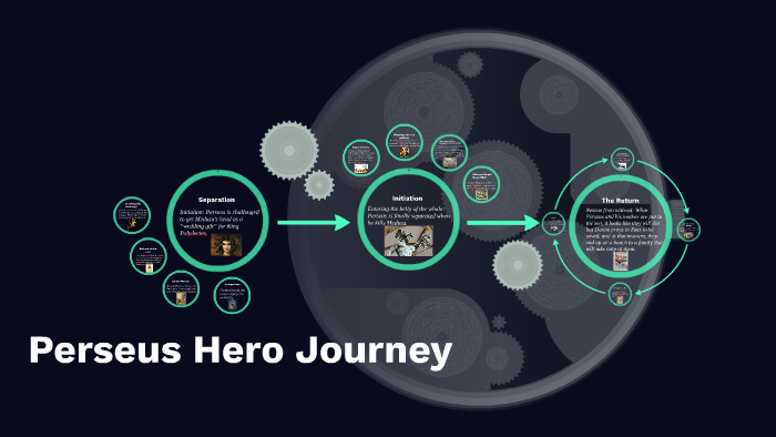 perseus hero's journey