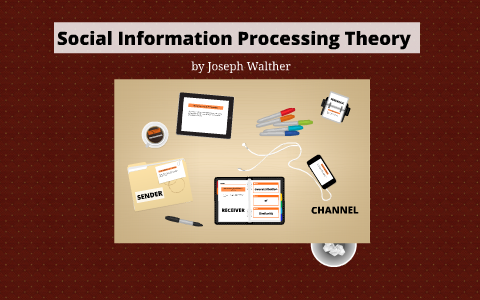Social Information Processing Theory by Darlene Guerrero on Prezi