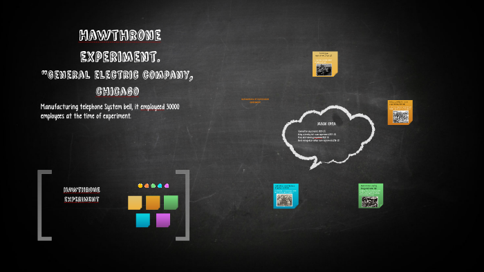 Hawthrone Experiment By Chaitanya Nayak On Prezi