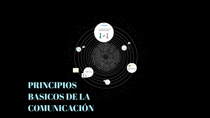 PRINCIPIOS BASICOS DE LA COMUNICACIÓN By N&Y Os