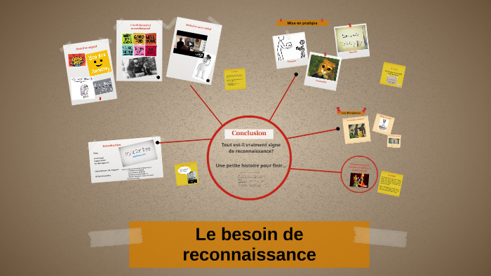 Le Besoin De Reconnaissance Cache Une Grande Peur Le besoin de reconnaissance by Hortense Rabany on Prezi
