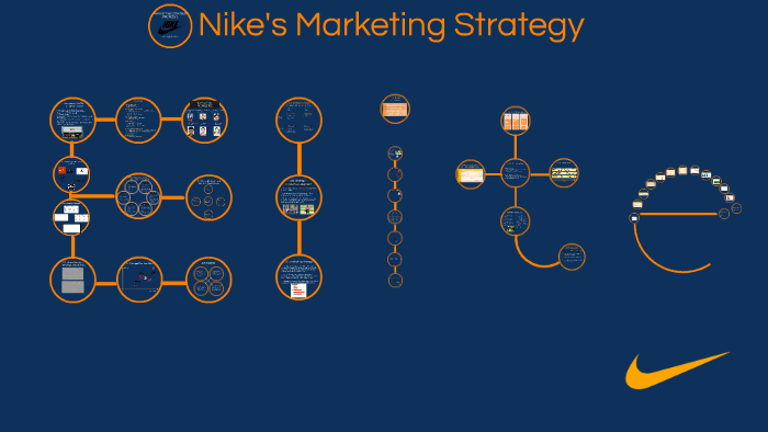 Nike marketing strategy peggy hsueh on Prezi Next