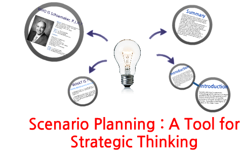 Scenario Planning : A Tool For Strategic Thinking By 영남 윤 On Prezi