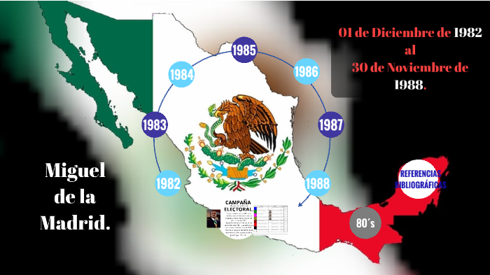 Miguel de la Madrid (1982-1988). by Diana Hernandez Fuentes on Prezi