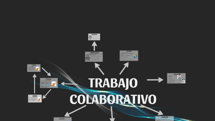 TRABAJO by Camila Camacho on Prezi