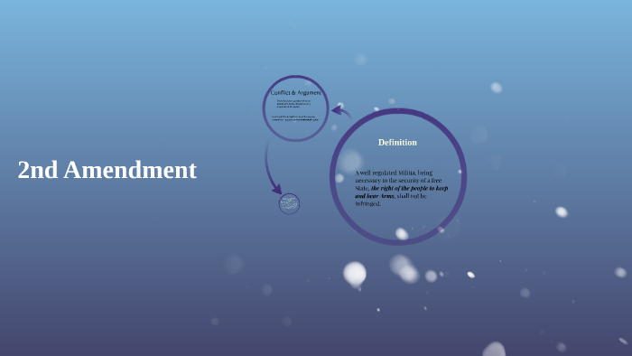 The 2nd Amendment by Matt Davis on Prezi
