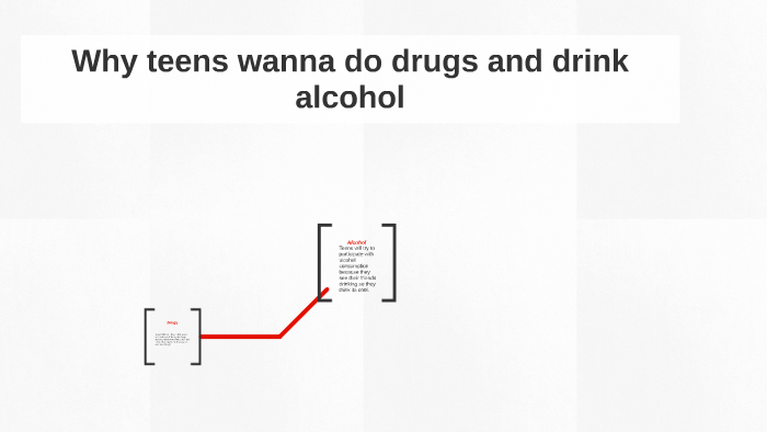 Drugs And Alcohol by kayla augustine on Prezi