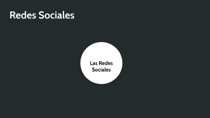 Redes Sociales by daniel Osorio on Prezi