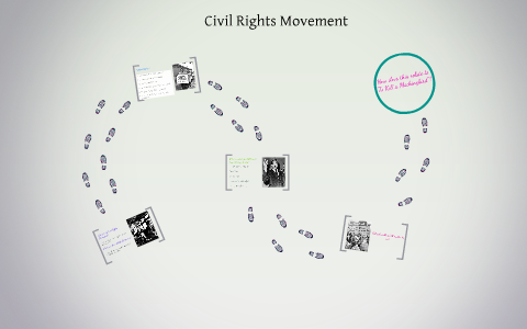 Civil Rights Movement by Emily Bowles on Prezi