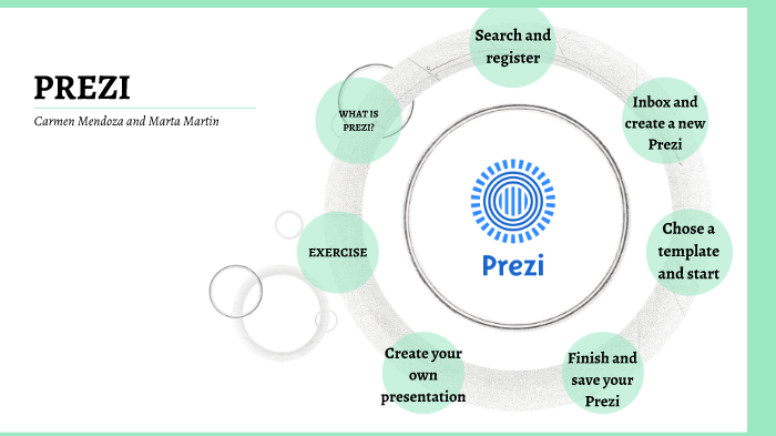 What Is Prezi? By Carmen Mendoza On Prezi