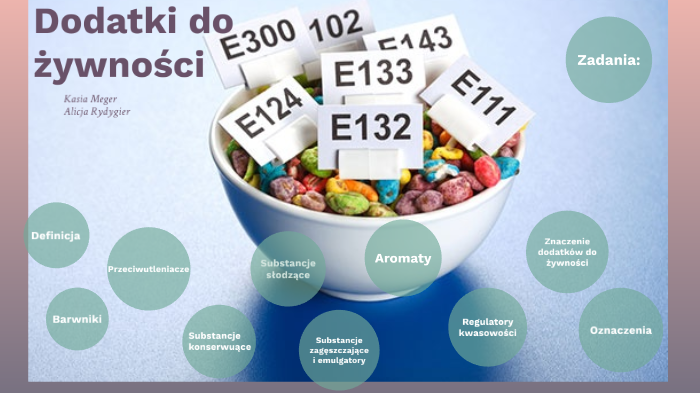 Dodatki do żywności by Julicja Tratata on Prezi