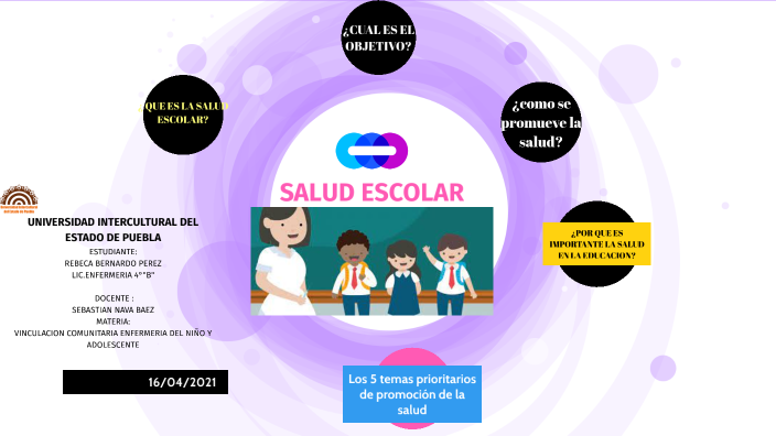 PRINCIPALES ACTIVIDADES EN LA SALUD ESCOLAR by REBECA BERNARDO on Prezi