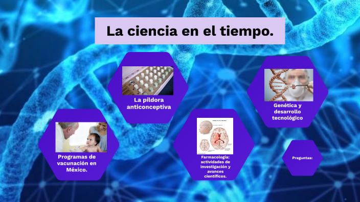 La ciencia en el tiempo by Miriam Hernandez Rios on Prezi