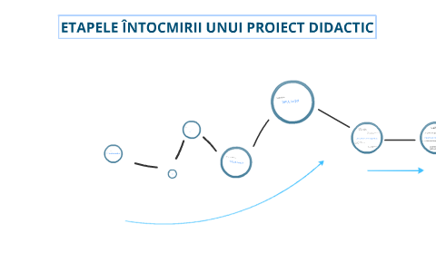 Proiectul Didactic By Catalin Codita On Prezi