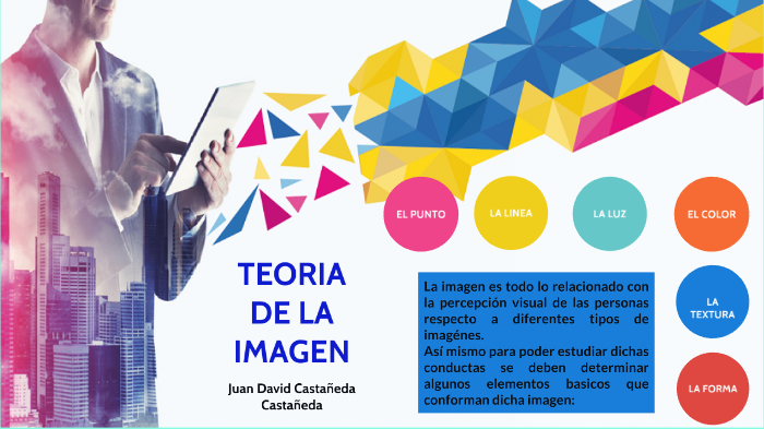 Teoria de la imagen by Juan David Castañeda Cardozo on Prezi