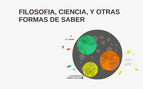 FILOSOFIA, CIENCIA, Y OTRAS FORMAS DE SABER By Miriam Sánchez Collado ...