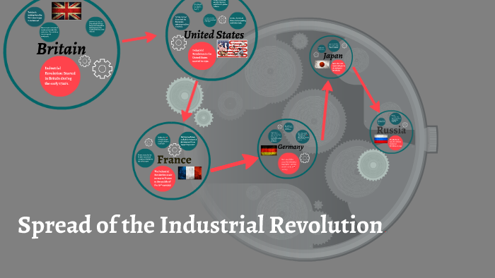 Spread of the Industrial Revolution by Jadelyn Schmidt on Prezi