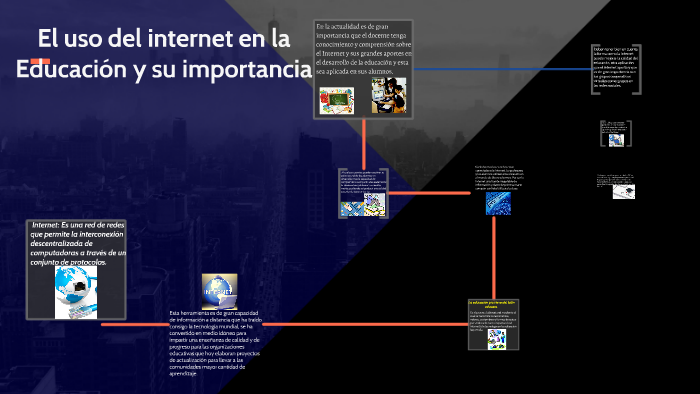 El uso del internet en la Educación y su importancia by Maria rosario