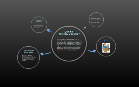 LENGUAJES DE PROGRAMACION by valentina moreno on Prezi