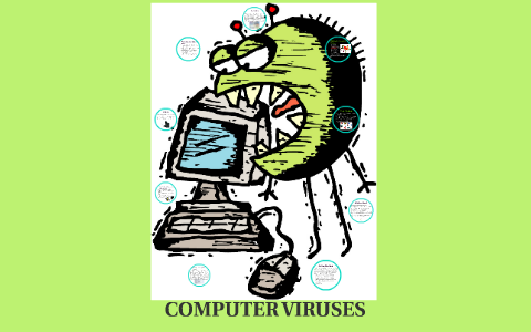 COMPUTER VIRUS by sabah k on Prezi