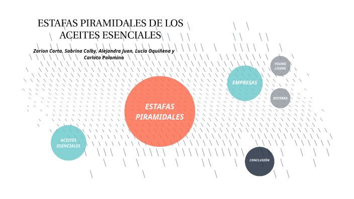 Estafas piramidales de los aceites esenciales by Carlota Palomino on Prezi  Next