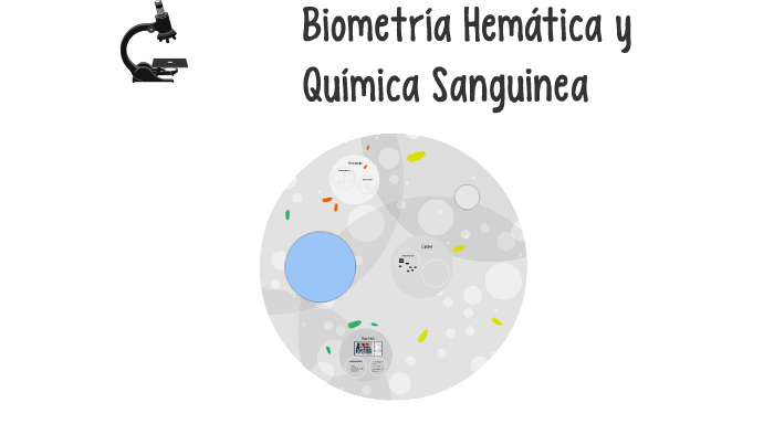 Biometría Hemática y Química Sanguinea by Lenin Silva on Prezi
